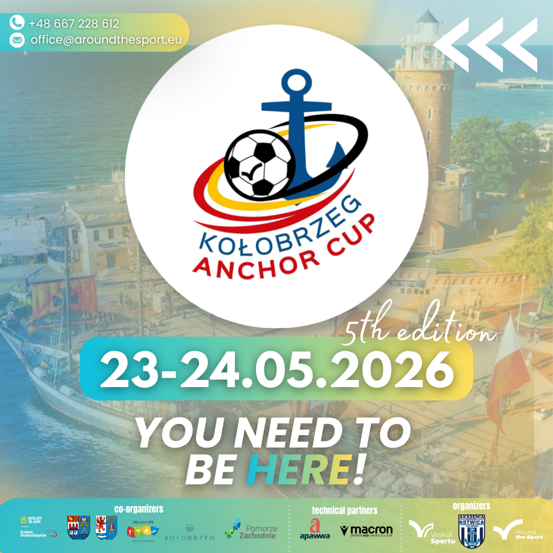Kołobrzeg Anchor Cup