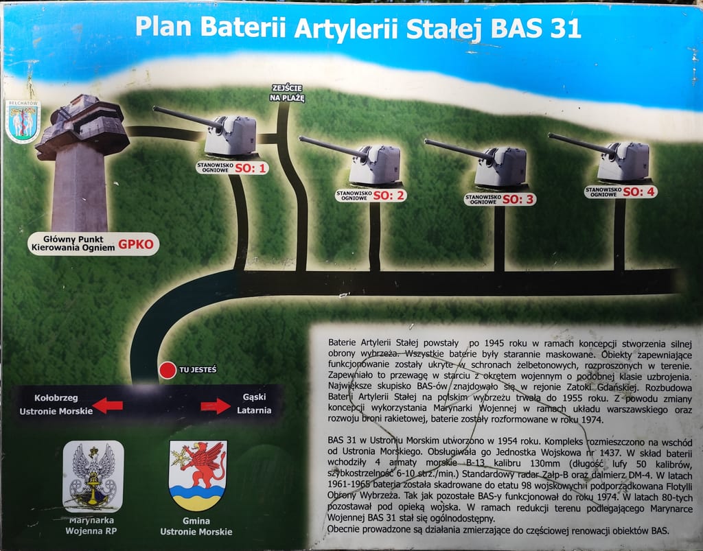 Bateria Artylerii Stałej BAS 31