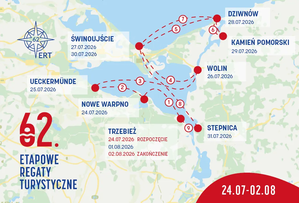 62.ETAPOWE REGATY TURYSTYCZNE